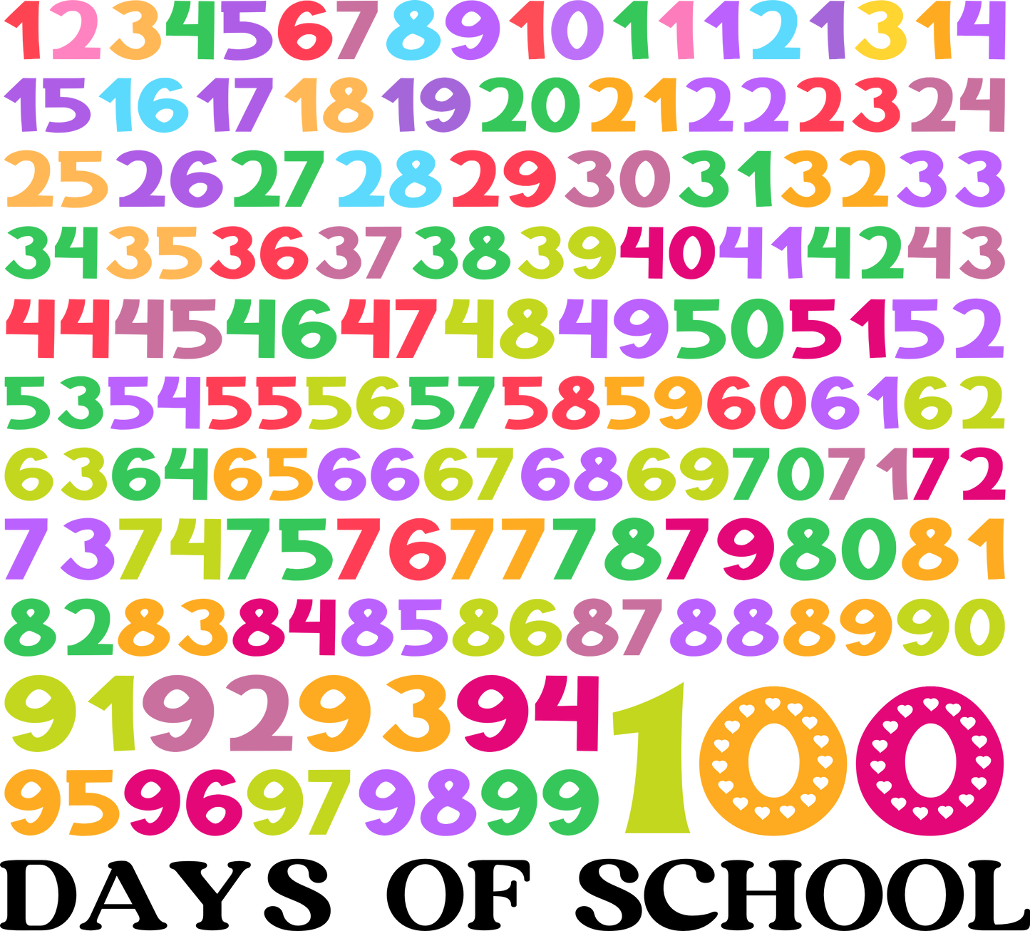 100 DAYS