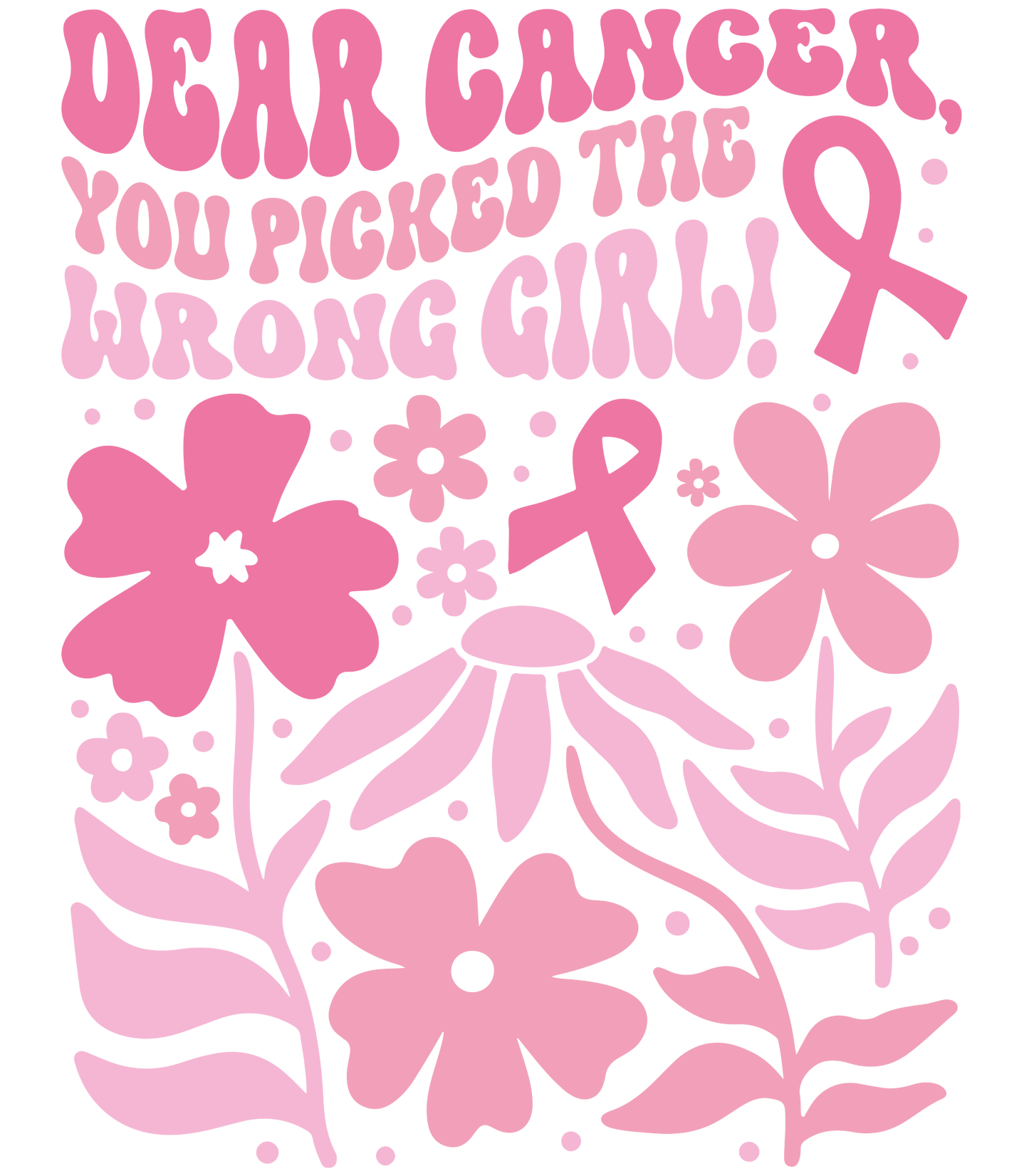 Cancer Awareness