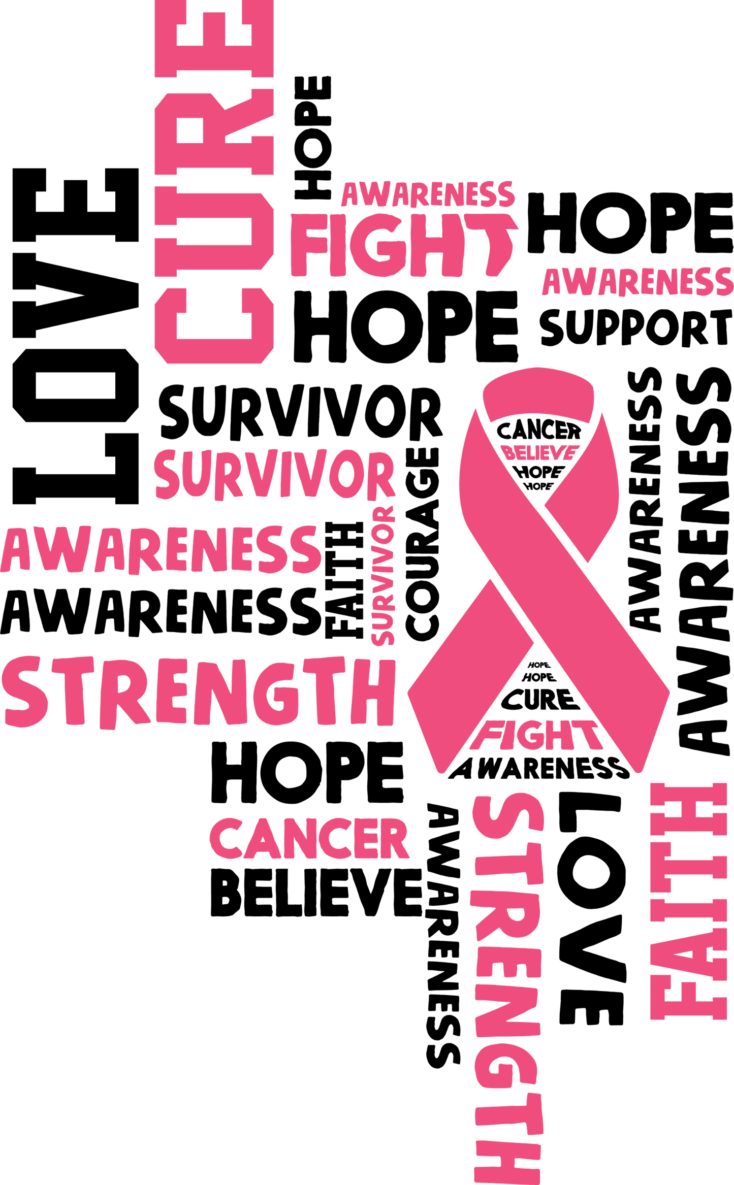 Cancer Awareness