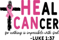 Cancer Awareness