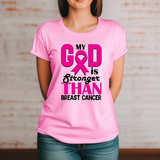 Cancer Awareness