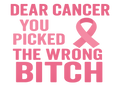 Cancer Awareness