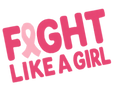 Cancer Awareness